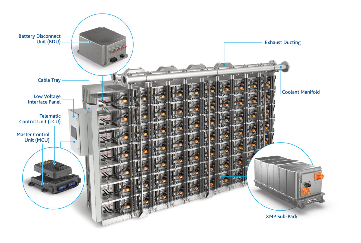 Freudenberg E Power Systems Electric Hybrid Marine Technology