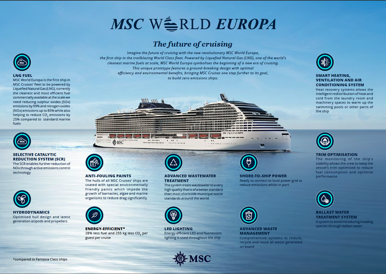 MSC World Europa’s technologies to accelerate company’s net zero ...